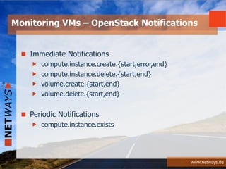 www.netways.de
Immediate Notifications
compute.instance.create.{start,error,end}
compute.instance.delete.{start,end}
volume.create.{start,end}
volume.delete.{start,end}
Periodic Notifications
compute.instance.exists
Monitoring VMs – OpenStack Notifications
 