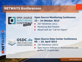 www.netways.de
Open Source Monitoring Conference
23 – 24 Oktober 2013
250 Teilnehmer (2012)
Monitoring Best Practice
Aktuell läuft der “Call For Papers”
Open Source Data Center Conference
09. – 10. April 2014
130 Teilnehmer (2013)
Open Source Software in Rechenzentren und
großen IT Umgebungen
NETWAYS Konferenzen
 
