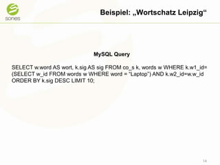 Beispiel: „Wortschatz Leipzig“14MySQL QuerySELECT w.word AS wort, k.sigAS sig FROM co_sk, words w WHERE k.w1_id=(SELECT w_id FROM words w WHERE word = “Laptop”) AND k.w2_id=w.w_idORDER BY k.sigDESC LIMIT 10;