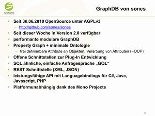 GraphDB von sonesSeit 30.06.2010 OpenSource unter AGPLv3http://github.com/sones/sonesSeit dieser Woche in Version 2.0 verfügbarperformante modulare GraphDBProperty Graph + minimale Ontologiefrei definierbare Attribute an Objekten, Vererbung von Attributen (~OOP)Offene Schnittstellen zur Plug-In EntwicklungSQL ähnliche, einfache Anfragesprache „GQL“REST Schnittstelle (XML, JSON)leistungsfähige API mit Languagebindings für C#, Java, Javascript, PHPPlatformunabhängig dank des Mono Projects9