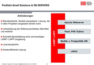 23DB Systel | Holger Koch | holger.koch@deutschebahn.com | 22.05.2013
Portfolio Small Solutions & DB SERVERS
AZUBILINUX-Se...