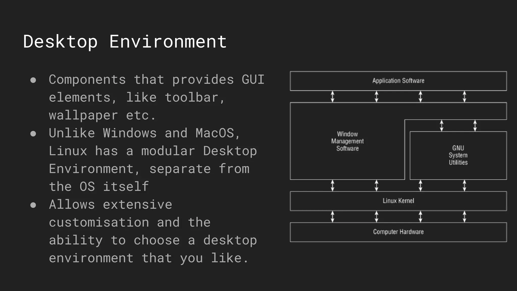 Desktop Environment
● Components that provides GUI
elements, like toolbar,
wallpaper etc.
● Unlike Windows and MacOS,
Linux has a modular Desktop
Environment, separate from
the OS itself
● Allows extensive
customisation and the
ability to choose a desktop
environment that you like.
 