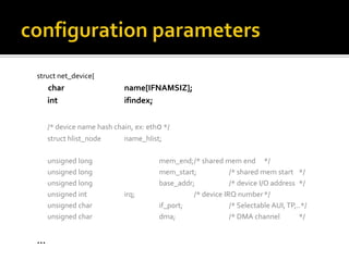 struct net_device{
char name[IFNAMSIZ];
int ifindex;
/* device name hash chain, ex: eth0 */
struct hlist_node name_hlist;
unsigned long mem_end;/* shared mem end */
unsigned long mem_start; /* shared mem start */
unsigned long base_addr; /* device I/O address */
unsigned int irq; /* device IRQ number*/
unsigned char if_port; /* Selectable AUI,TP,..*/
unsigned char dma; /* DMA channel */
…
 