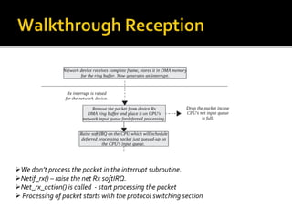 We don’t process the packet in the interrupt subroutine.
Netif_rx() – raise the net Rx softIRQ.
Net_rx_action() is called - start processing the packet
 Processing of packet starts with the protocol switching section
 