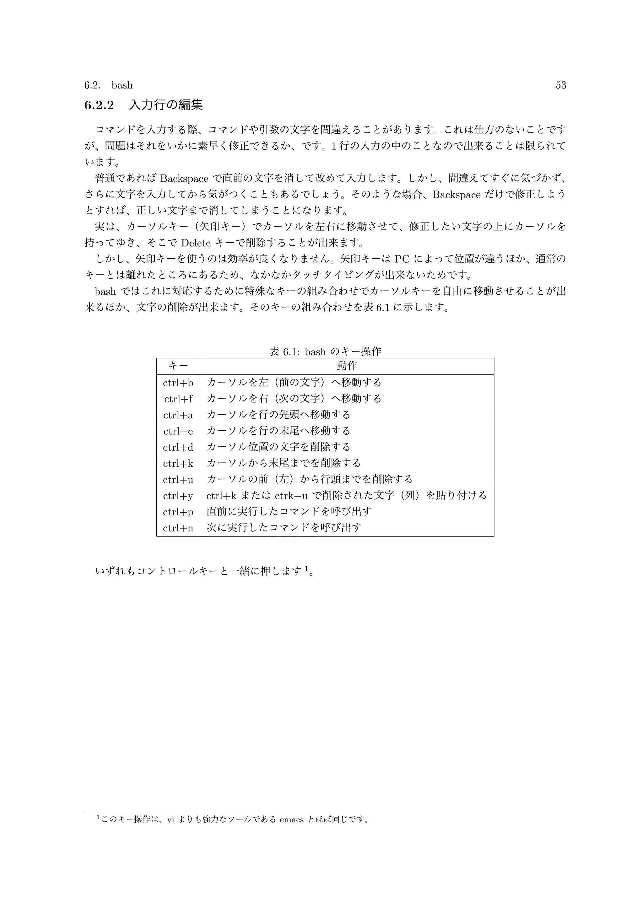 6.2. bash 53
6.2.2 入力行の編集
コマンドを入力する際、コマンドや引数の文字を間違えることがあります。これは仕方のないことです
が、問題はそれをいかに素早く修正できるか、です。1 行の入力の中のことなので出来ることは限られて
います。
普通であれば Backspace で直前の文字を消して改めて入力します。しかし、間違えてすぐに気づかず、
さらに文字を入力してから気がつくこともあるでしょう。そのような場合、Backspace だけで修正しよう
とすれば、正しい文字まで消してしまうことになります。
実は、カーソルキー（矢印キー）でカーソルを左右に移動させて、修正したい文字の上にカーソルを
持ってゆき、そこで Delete キーで削除することが出来ます。
しかし、矢印キーを使うのは効率が良くなりません。矢印キーは PC によって位置が違うほか、通常の
キーとは離れたところにあるため、なかなかタッチタイピングが出来ないためです。
bash ではこれに対応するために特殊なキーの組み合わせでカーソルキーを自由に移動させることが出
来るほか、文字の削除が出来ます。そのキーの組み合わせを表 6.1 に示します。
表 6.1: bash のキー操作
キー 動作
ctrl+b カーソルを左（前の文字）へ移動する
ctrl+f カーソルを右（次の文字）へ移動する
ctrl+a カーソルを行の先頭へ移動する
ctrl+e カーソルを行の末尾へ移動する
ctrl+d カーソル位置の文字を削除する
ctrl+k カーソルから末尾までを削除する
ctrl+u カーソルの前（左）から行頭までを削除する
ctrl+y ctrl+k または ctrk+u で削除された文字（列）を貼り付ける
ctrl+p 直前に実行したコマンドを呼び出す
ctrl+n 次に実行したコマンドを呼び出す
いずれもコントロールキーと一緒に押します 1
。
1このキー操作は、vi よりも強力なツールである emacs とほぼ同じです。
 