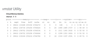 vmstat Utility
Virtual Memory Statistics
vmstat 5 5
procs -----------memory---------- ---swap-- -----io---- --system-- -----cpu-----
r b swpd free buff cache si so bi bo in cs us sy id wa st
0 2 28612 131668 255192 6766272 0 0 0 148 1 3 1 0 90 8 0
0 1 28612 234736 255204 6766424 0 0 24 1480 1485 2737 2 1 48 49 0
0 2 28612 234752 255208 6766536 0 0 0 1511 1365 2632 0 0 50 50 0
1 1 28612 234752 255208 6766664 0 0 0 1399 1353 2626 0 0 50 50 0
0 2 28612 218164 255216 6766784 0 0 18 1310 1337 2591 0 0 49 51 0
 