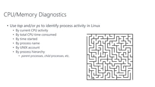 CPU/Memory Diagnostics
• Use top and/or ps to identify process activity in Linux
• By current CPU activity
• By total CPU time consumed
• By time started
• By process name
• By UNIX account
• By process hierarchy
• parent processes, child processes, etc.
 