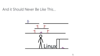And it Should Never Be Like This…
5
Linux
 