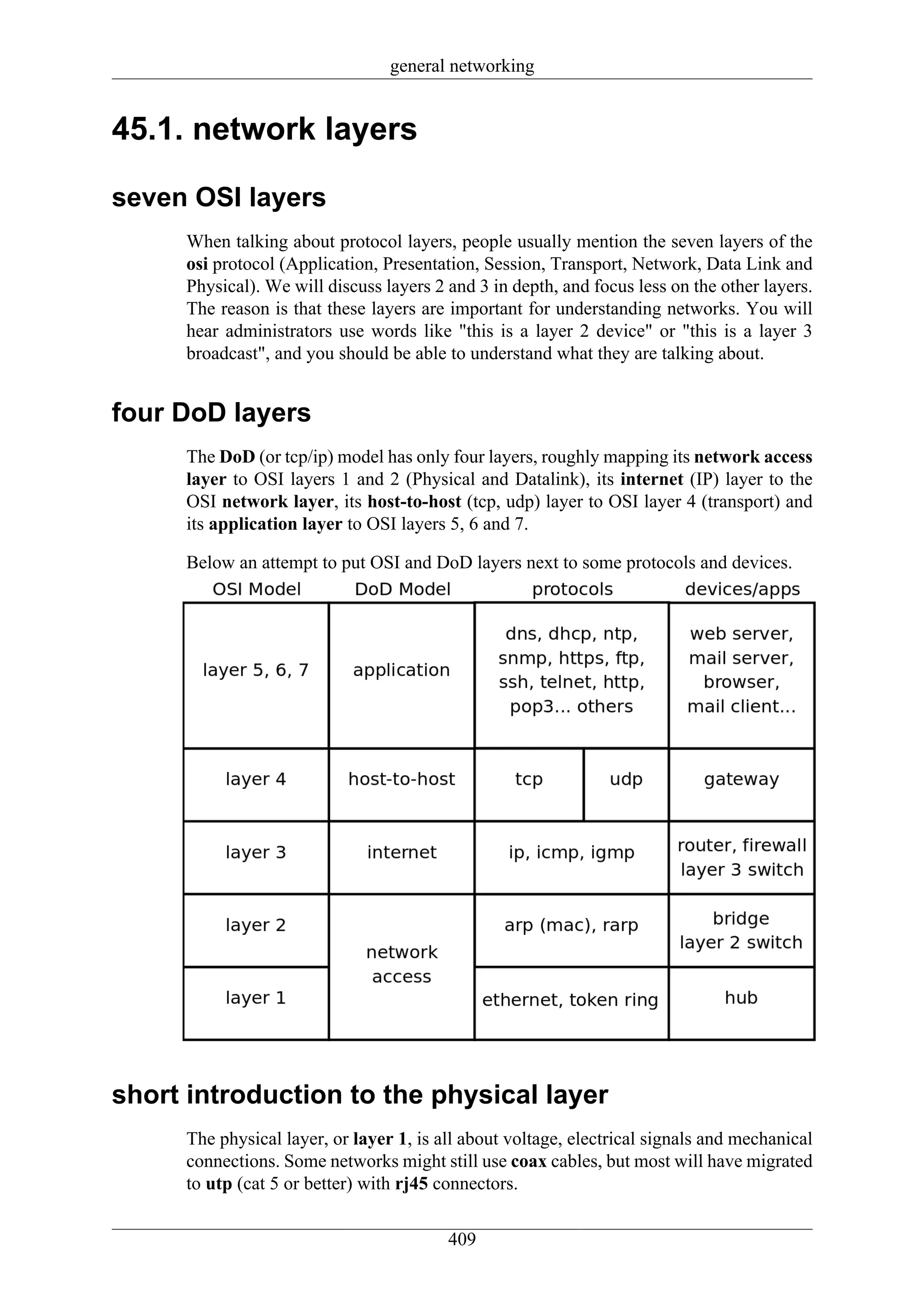 general networking


45.1. network layers

seven OSI layers
      When talking about protocol layers, people usually mention the seven layers of the
      osi protocol (Application, Presentation, Session, Transport, Network, Data Link and
      Physical). We will discuss layers 2 and 3 in depth, and focus less on the other layers.
      The reason is that these layers are important for understanding networks. You will
      hear administrators use words like "this is a layer 2 device" or "this is a layer 3
      broadcast", and you should be able to understand what they are talking about.


four DoD layers
      The DoD (or tcp/ip) model has only four layers, roughly mapping its network access
      layer to OSI layers 1 and 2 (Physical and Datalink), its internet (IP) layer to the
      OSI network layer, its host-to-host (tcp, udp) layer to OSI layer 4 (transport) and
      its application layer to OSI layers 5, 6 and 7.

      Below an attempt to put OSI and DoD layers next to some protocols and devices.




short introduction to the physical layer
      The physical layer, or layer 1, is all about voltage, electrical signals and mechanical
      connections. Some networks might still use coax cables, but most will have migrated
      to utp (cat 5 or better) with rj45 connectors.

                                          409
 