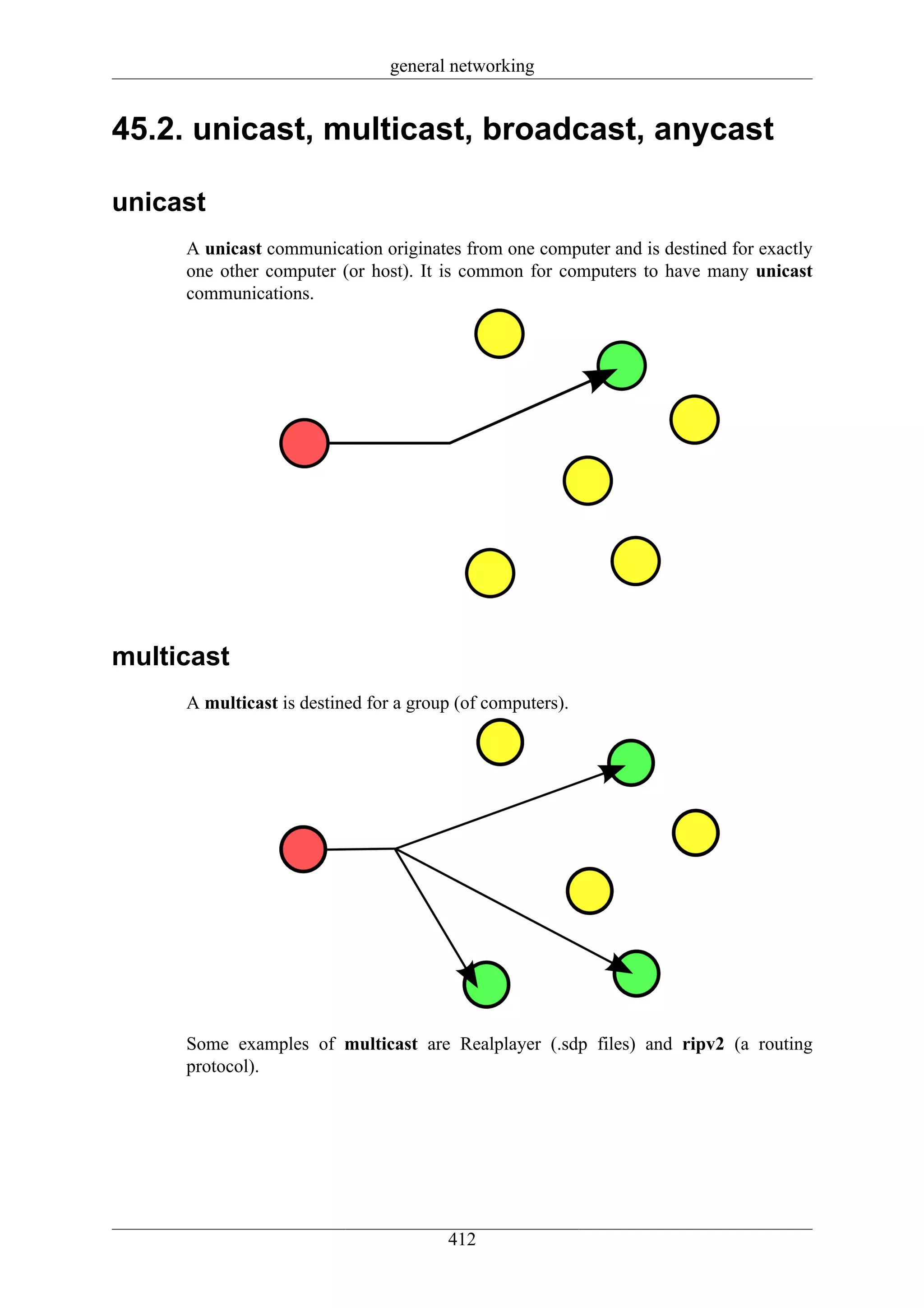 general networking


45.2. unicast, multicast, broadcast, anycast

unicast
     A unicast communication originates from one computer and is destined for exactly
     one other computer (or host). It is common for computers to have many unicast
     communications.




multicast
     A multicast is destined for a group (of computers).




     Some examples of multicast are Realplayer (.sdp files) and ripv2 (a routing
     protocol).




                                       412
 