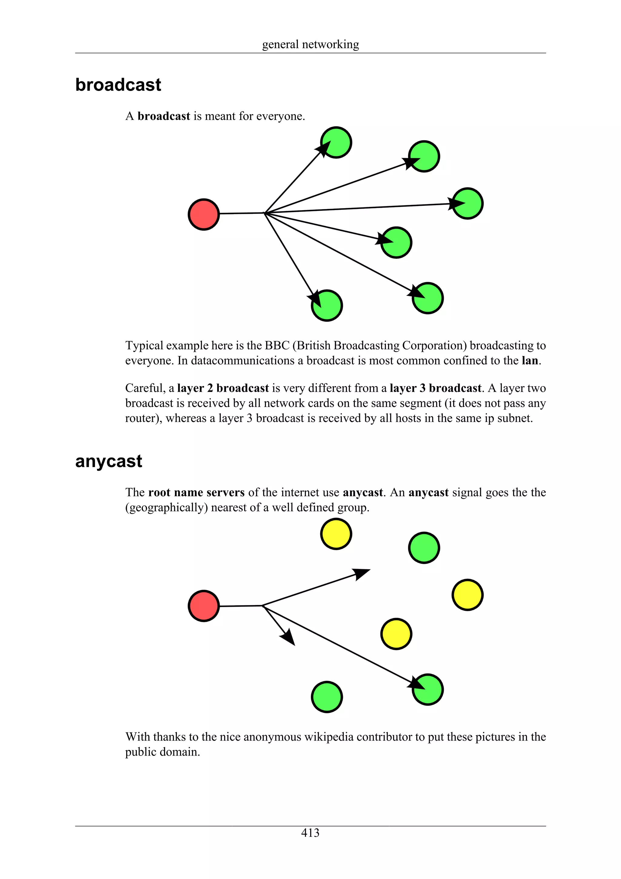 general networking


broadcast
     A broadcast is meant for everyone.




     Typical example here is the BBC (British Broadcasting Corporation) broadcasting to
     everyone. In datacommunications a broadcast is most common confined to the lan.

     Careful, a layer 2 broadcast is very different from a layer 3 broadcast. A layer two
     broadcast is received by all network cards on the same segment (it does not pass any
     router), whereas a layer 3 broadcast is received by all hosts in the same ip subnet.


anycast
     The root name servers of the internet use anycast. An anycast signal goes the the
     (geographically) nearest of a well defined group.




     With thanks to the nice anonymous wikipedia contributor to put these pictures in the
     public domain.




                                        413
 