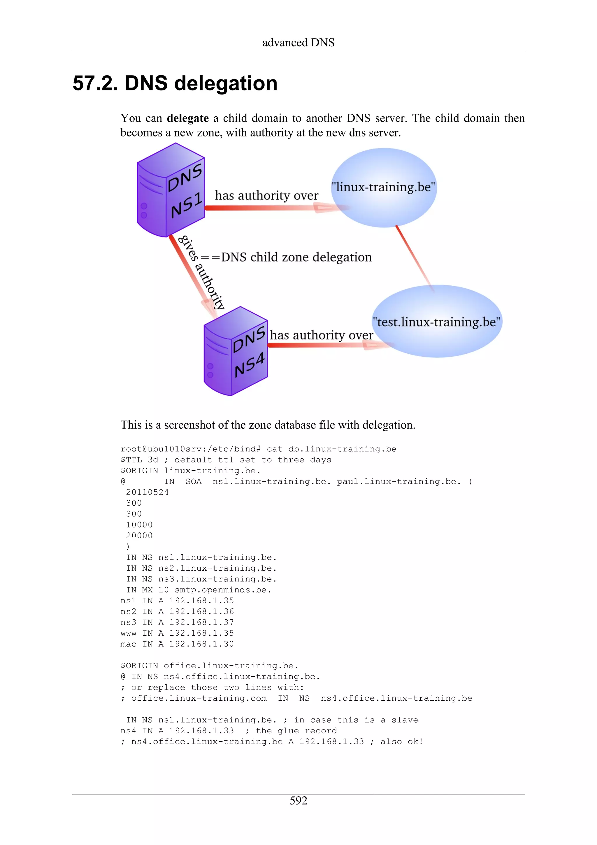 advanced DNS


57.2. DNS delegation
    You can delegate a child domain to another DNS server. The child domain then
    becomes a new zone, with authority at the new dns server.




    This is a screenshot of the zone database file with delegation.
    root@ubu1010srv:/etc/bind# cat db.linux-training.be
    $TTL 3d ; default ttl set to three days
    $ORIGIN linux-training.be.
    @        IN SOA ns1.linux-training.be. paul.linux-training.be. (
      20110524
      300
      300
      10000
      20000
      )
      IN NS ns1.linux-training.be.
      IN NS ns2.linux-training.be.
      IN NS ns3.linux-training.be.
      IN MX 10 smtp.openminds.be.
    ns1 IN A 192.168.1.35
    ns2 IN A 192.168.1.36
    ns3 IN A 192.168.1.37
    www IN A 192.168.1.35
    mac IN A 192.168.1.30

    $ORIGIN office.linux-training.be.
    @ IN NS ns4.office.linux-training.be.
    ; or replace those two lines with:
    ; office.linux-training.com IN NS ns4.office.linux-training.be

     IN NS ns1.linux-training.be. ; in case this is a slave
    ns4 IN A 192.168.1.33 ; the glue record
    ; ns4.office.linux-training.be A 192.168.1.33 ; also ok!




                                        592
 