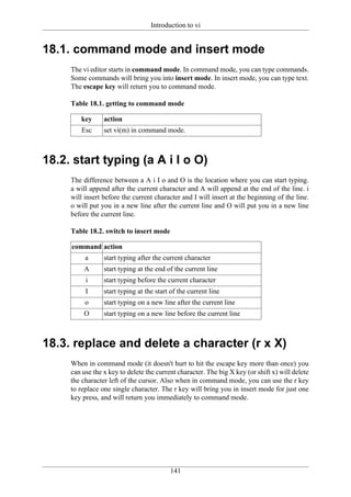 Introduction to vi


18.1. command mode and insert mode
     The vi editor starts in command mode. In command mode, you can type commands.
     Some commands will bring you into insert mode. In insert mode, you can type text.
     The escape key will return you to command mode.

     Table 18.1. getting to command mode

        key      action
         Esc     set vi(m) in command mode.



18.2. start typing (a A i I o O)
     The difference between a A i I o and O is the location where you can start typing.
     a will append after the current character and A will append at the end of the line. i
     will insert before the current character and I will insert at the beginning of the line.
     o will put you in a new line after the current line and O will put you in a new line
     before the current line.

     Table 18.2. switch to insert mode

     command action
          a      start typing after the current character
         A       start typing at the end of the current line
          i      start typing before the current character
          I      start typing at the start of the current line
          o      start typing on a new line after the current line
         O       start typing on a new line before the current line



18.3. replace and delete a character (r x X)
     When in command mode (it doesn't hurt to hit the escape key more than once) you
     can use the x key to delete the current character. The big X key (or shift x) will delete
     the character left of the cursor. Also when in command mode, you can use the r key
     to replace one single character. The r key will bring you in insert mode for just one
     key press, and will return you immediately to command mode.




                                          141
 