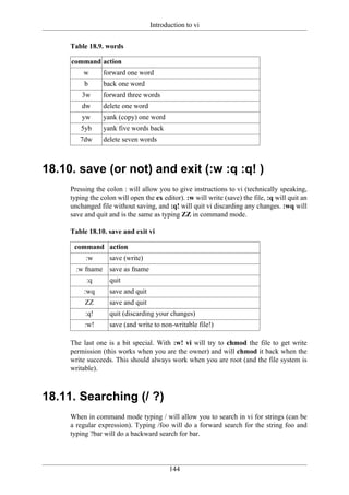 Introduction to vi


     Table 18.9. words

     command action
         w        forward one word
          b       back one word
         3w       forward three words
         dw       delete one word
         yw       yank (copy) one word
        5yb       yank five words back
        7dw       delete seven words



18.10. save (or not) and exit (:w :q :q! )
     Pressing the colon : will allow you to give instructions to vi (technically speaking,
     typing the colon will open the ex editor). :w will write (save) the file, :q will quit an
     unchanged file without saving, and :q! will quit vi discarding any changes. :wq will
     save and quit and is the same as typing ZZ in command mode.

     Table 18.10. save and exit vi

      command action
          :w        save (write)
       :w fname     save as fname
           :q       quit
          :wq       save and quit
          ZZ        save and quit
          :q!       quit (discarding your changes)
          :w!       save (and write to non-writable file!)

     The last one is a bit special. With :w! vi will try to chmod the file to get write
     permission (this works when you are the owner) and will chmod it back when the
     write succeeds. This should always work when you are root (and the file system is
     writable).



18.11. Searching (/ ?)
     When in command mode typing / will allow you to search in vi for strings (can be
     a regular expression). Typing /foo will do a forward search for the string foo and
     typing ?bar will do a backward search for bar.




                                           144
 