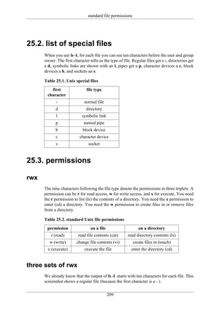 standard file permissions




25.2. list of special files
      When you use ls -l, for each file you can see ten characters before the user and group
      owner. The first character tells us the type of file. Regular files get a -, directories get
      a d, symbolic links are shown with an l, pipes get a p, character devices a c, block
      devices a b, and sockets an s.

      Table 25.1. Unix special files
          first                file type
        character
             -                normal file
            d                  directory
             l               symbolic link
            p                 named pipe
            b                block device
             c             character device
             s                   socket



25.3. permissions

rwx
      The nine characters following the file type denote the permissions in three triplets. A
      permission can be r for read access, w for write access, and x for execute. You need
      the r permission to list (ls) the contents of a directory. You need the x permission to
      enter (cd) a directory. You need the w permission to create files in or remove files
      from a directory.

      Table 25.2. standard Unix file permissions
       permission                 on a file                     on a directory
          r (read)        read file contents (cat)       read directory contents (ls)
         w (write)       change file contents (vi)          create files in (touch)
        x (execute)           execute the file             enter the directory (cd)


three sets of rwx
      We already know that the output of ls -l starts with ten characters for each file. This
      screenshot shows a regular file (because the first character is a - ).

                                              209
 