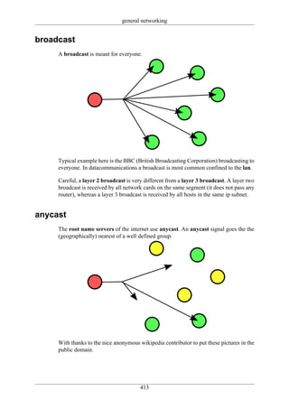 general networking


broadcast
     A broadcast is meant for everyone.




     Typical example here is the BBC (British Broadcasting Corporation) broadcasting to
     everyone. In datacommunications a broadcast is most common confined to the lan.

     Careful, a layer 2 broadcast is very different from a layer 3 broadcast. A layer two
     broadcast is received by all network cards on the same segment (it does not pass any
     router), whereas a layer 3 broadcast is received by all hosts in the same ip subnet.


anycast
     The root name servers of the internet use anycast. An anycast signal goes the the
     (geographically) nearest of a well defined group.




     With thanks to the nice anonymous wikipedia contributor to put these pictures in the
     public domain.




                                        413
 
