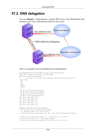 advanced DNS


57.2. DNS delegation
    You can delegate a child domain to another DNS server. The child domain then
    becomes a new zone, with authority at the new dns server.




    This is a screenshot of the zone database file with delegation.
    root@ubu1010srv:/etc/bind# cat db.linux-training.be
    $TTL 3d ; default ttl set to three days
    $ORIGIN linux-training.be.
    @        IN SOA ns1.linux-training.be. paul.linux-training.be. (
      20110524
      300
      300
      10000
      20000
      )
      IN NS ns1.linux-training.be.
      IN NS ns2.linux-training.be.
      IN NS ns3.linux-training.be.
      IN MX 10 smtp.openminds.be.
    ns1 IN A 192.168.1.35
    ns2 IN A 192.168.1.36
    ns3 IN A 192.168.1.37
    www IN A 192.168.1.35
    mac IN A 192.168.1.30

    $ORIGIN office.linux-training.be.
    @ IN NS ns4.office.linux-training.be.
    ; or replace those two lines with:
    ; office.linux-training.com IN NS ns4.office.linux-training.be

     IN NS ns1.linux-training.be. ; in case this is a slave
    ns4 IN A 192.168.1.33 ; the glue record
    ; ns4.office.linux-training.be A 192.168.1.33 ; also ok!




                                        592
 