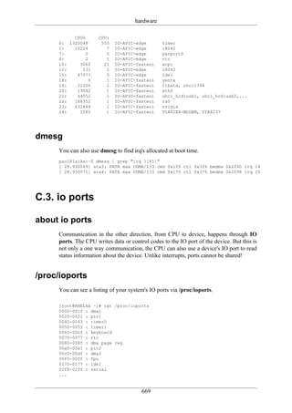 hardware

          CPU0        CPU1
     0: 1320048        555   IO-APIC-edge        timer
     1:   10224          7   IO-APIC-edge        i8042
     7:        0         0   IO-APIC-edge        parport0
     8:        2         1   IO-APIC-edge        rtc
     10:    3062        21   IO-APIC-fasteoi     acpi
     12:     131         2   IO-APIC-edge        i8042
     15:   47073         0   IO-APIC-edge        ide1
     18:        0        1   IO-APIC-fasteoi     yenta
     19:   31056         1   IO-APIC-fasteoi     libata, ohci1394
     20:   19042         1   IO-APIC-fasteoi     eth0
     21:   44052         1   IO-APIC-fasteoi     uhci_hcd:usb1, uhci_hcd:usb2,...
     22:  188352         1   IO-APIC-fasteoi     ra0
     23:  632444         1   IO-APIC-fasteoi     nvidia
     24:    1585         1   IO-APIC-fasteoi     VIA82XX-MODEM, VIA8237




dmesg
     You can also use dmesg to find irq's allocated at boot time.
     paul@laika:~$ dmesg | grep "irq 1[45]"
     [ 28.930069] ata3: PATA max UDMA/133 cmd 0x1f0 ctl 0x3f6 bmdma 0x2090 irq 14
     [ 28.930071] ata4: PATA max UDMA/133 cmd 0x170 ctl 0x376 bmdma 0x2098 irq 15




C.3. io ports

about io ports
     Communication in the other direction, from CPU to device, happens through IO
     ports. The CPU writes data or control codes to the IO port of the device. But this is
     not only a one way communication, the CPU can also use a device's IO port to read
     status information about the device. Unlike interrupts, ports cannot be shared!


/proc/ioports
     You can see a listing of your system's IO ports via /proc/ioports.

     [root@RHEL4b ~]# cat /proc/ioports
     0000-001f : dma1
     0020-0021 : pic1
     0040-0043 : timer0
     0050-0053 : timer1
     0060-006f : keyboard
     0070-0077 : rtc
     0080-008f : dma page reg
     00a0-00a1 : pic2
     00c0-00df : dma2
     00f0-00ff : fpu
     0170-0177 : ide1
     02f8-02ff : serial
     ...


                                        669
 