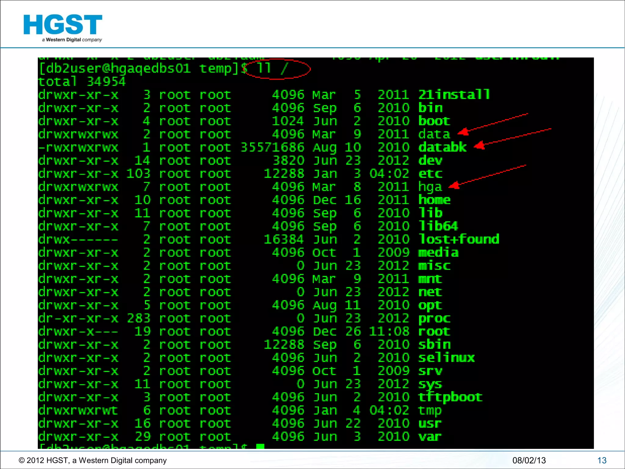 © 2012 HGST, a Western Digital company 1308/02/13
 