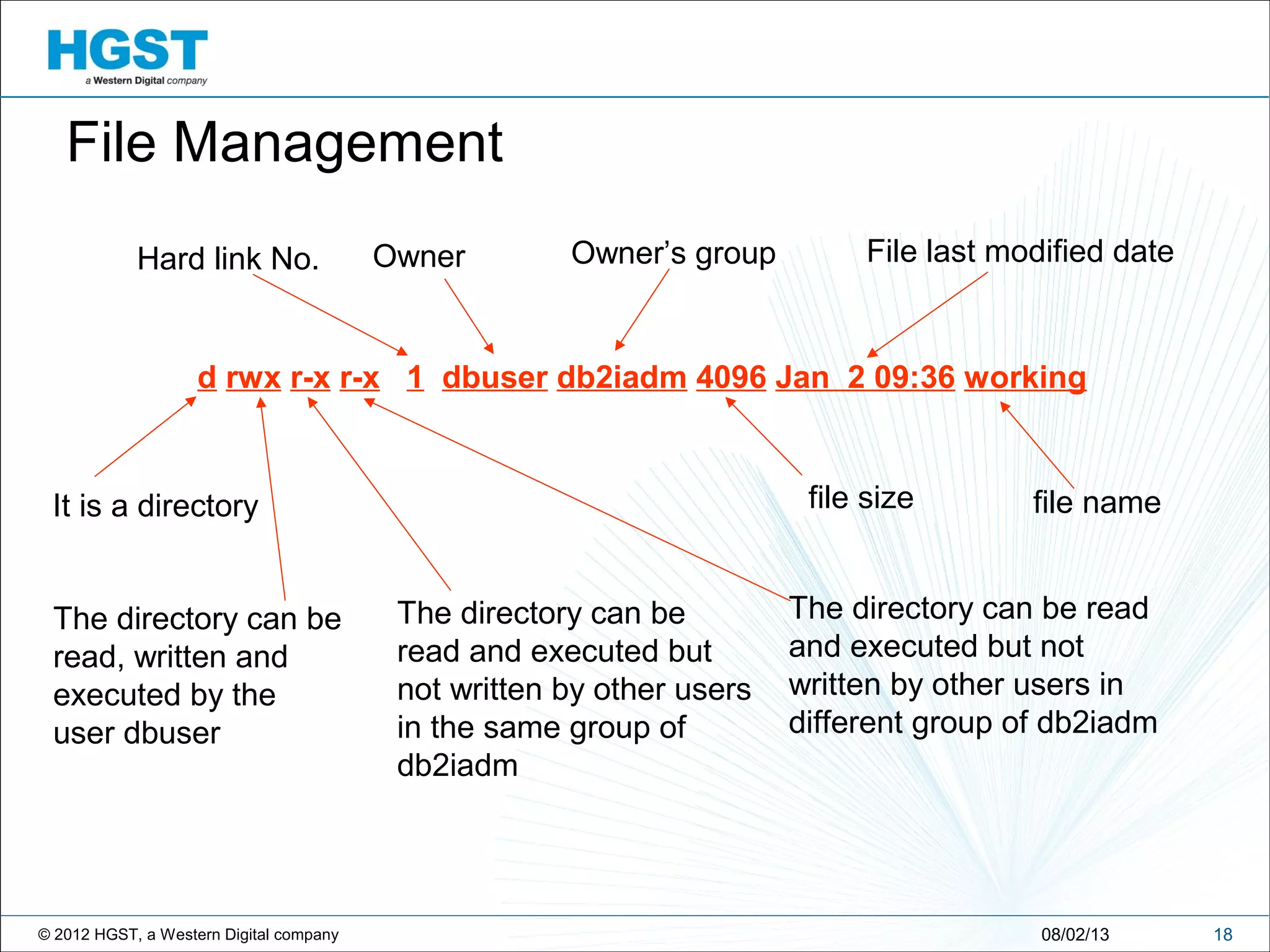 © 2012 HGST, a Western Digital company 1808/02/13
d rwx r-x r-x 1 dbuser db2iadm 4096 Jan 2 09:36 working
It is a directory
The directory can be
read, written and
executed by the
user dbuser
The directory can be
read and executed but
not written by other users
in the same group of
db2iadm
The directory can be read
and executed but not
written by other users in
different group of db2iadm
Owner Owner’s group
file size
Hard link No.
file name
File last modified date
File Management
 