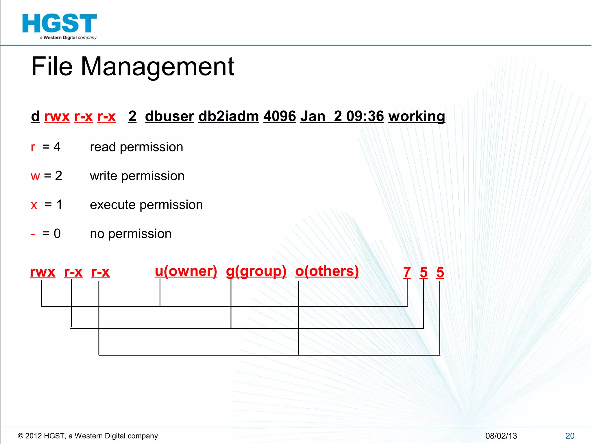 © 2012 HGST, a Western Digital company
r = 4 read permission
w = 2 write permission
x = 1 execute permission
- = 0 no permission
2008/02/13
File Management
d rwx r-x r-x 2 dbuser db2iadm 4096 Jan 2 09:36 working
rwx r-x r-x u(owner) g(group) o(others) 7 5 5
 