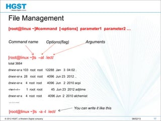 © 2012 HGST, a Western Digital company
[root@linux ~]#command [-options] parameter1 parameter2 …
1708/02/13
File Management
[root@linux ~]ls –al /ect/
Command name Options(flag) Arguments
total 3664
drwxr-xr-x 103 root root 12288 Jan 3 04:02 .
drwxr-xr-x 28 root root 4096 Jun 23 2012 ..
drwxr-xr-x 4 root root 4096 Jun 2 2010 acpi
-rw-r--r-- 1 root root 45 Jun 23 2012 adjtime
drwxr-xr-x 4 root root 4096 Jun 2 2010 alchemist
……..
[root@linux ~]ls -a -l /ect/
You can write it like this
 