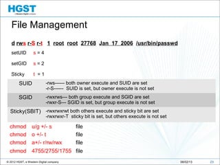© 2012 HGST, a Western Digital company
setUID s = 4
setGID s = 2
Sticky t = 1
2308/02/13
File Management
d rws r-S r-t 1 root root 27768 Jan 17 2006 /usr/bin/passwd
SUID -rws------ both owner execute and SUID are set
-r-S------ SUID is set, but owner execute is not set
SGID -rwxrws--- both group execute and SGID are set
-rwxr-S--- SGID is set, but group execute is not set
Sticky(SBIT) -rwxrwxrwt both others execute and sticky bit are set
-rwxrwxr-T sticky bit is set, but others execute is not set
chmod u/g +/- s file
chmod o +/- t file
chmod a+/- r/rw/rwx file
chmod 4755/2755/1755 file
 