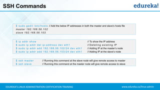 Linux Training For Beginners | Linux Administration Tutorial ...