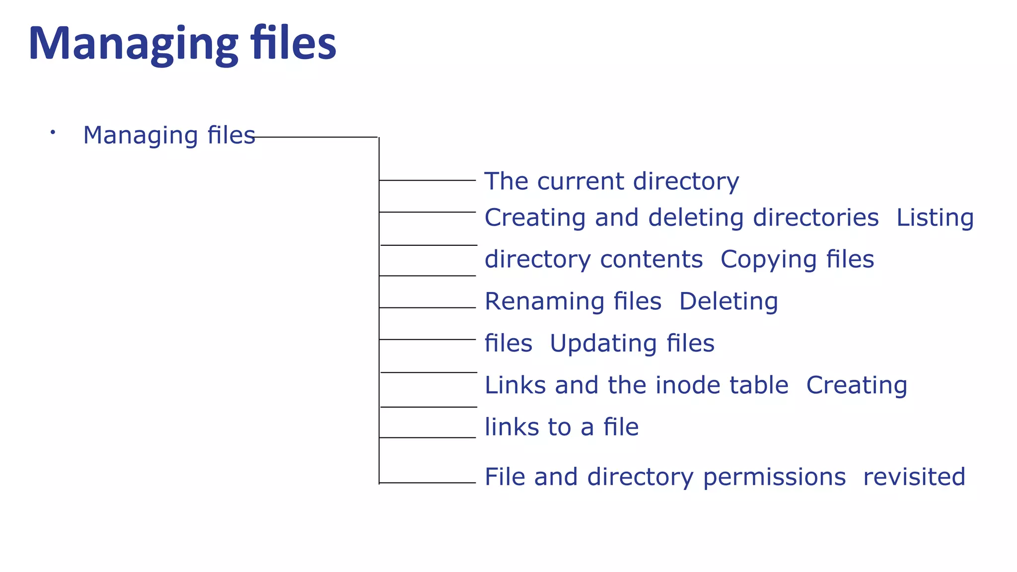 ●
Managing ﬁles
The current directory
Creating and deleting directories Listing
directory contents Copying ﬁles
Renaming ﬁles Deleting
ﬁles Updating ﬁles
Links and the inode table Creating
links to a ﬁle
File and directory permissions revisited
Managing ﬁles
 