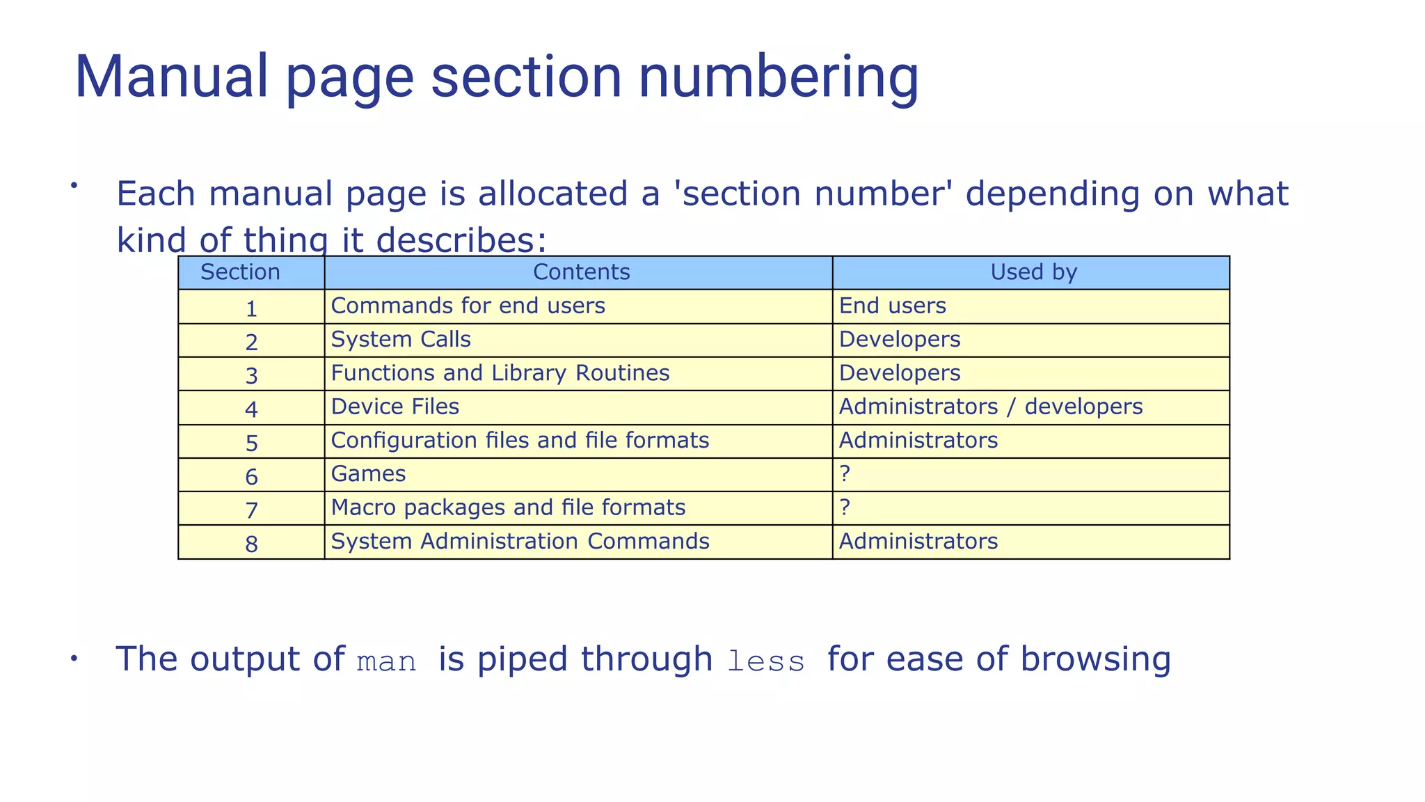 Manual page section numbering
●
Each manual page is allocated a 'section number' depending on what
kind of thing it describes:
●
The output of man is piped through less for ease of browsing
Section Contents Used by
1 Commands for end users End users
2 System Calls Developers
3 Functions and Library Routines Developers
4 Device Files Administrators / developers
5 Conﬁguration ﬁles and ﬁle formats Administrators
6 Games ?
7 Macro packages and ﬁle formats ?
8 System Administration Commands Administrators
 