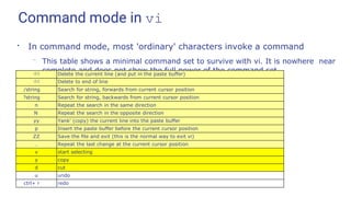 Command mode in vi
●
In command mode, most 'ordinary' characters invoke a command
– This table shows a minimal command set to survive with vi. It is nowhere near
complete and does not show the full power of the command set.
dd Delete the current line (and put in the paste buﬀer)
dd Delete to end of line
/string Search for string, forwards from current cursor position
?string Search for string, backwards from current cursor position
n Repeat the search in the same direction
N Repeat the search in the opposite direction
yy Yank' (copy) the current line into the paste buﬀer
p Insert the paste buﬀer before the current cursor position
ZZ Save the ﬁle and exit (this is the normal way to exit vi)
. Repeat the last change at the current cursor position
v start selecting
y copy
d cut
u undo
ctrl+ r redo
 