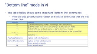 “Bottom line” mode in vi
●
The table below shows some important 'bottom line' commands
– There are also powerful global 'search and replace' commands that are not
shown here
Command Meaning
:q Quit the editor (only works if no changes have been made)
:q! Quit the editor, abandoning any changes that have been made
:wq Write the ﬁle out and exit (same as 'ZZ' in command mode)
:w file
Write the edit buﬀer out to the speciﬁed ﬁle (instead of the original ﬁle)
:41 Go to line 41
:%s/host/hostname replace host with hostname
:%s/host/hostname/g replace all host with hostname
x delete a single character
dw delete a single word
 