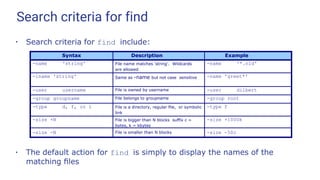 Search criteria for find
●
Search criteria for find include:
●
The default action for find is simply to display the names of the
matching ﬁles
Syntax Description Example
-name 'string' File name matches ‘string’. Wildcards
are allowed
-name '*.old'
-iname 'string' Same as -name but not case sensitive -name 'greet*'
-user username File is owned by username -user dilbert
-group groupname File belongs to groupname -group root
-type d, f, or l File is a directory, regular ﬁle, or symbolic
link
-type f
-size +N File is bigger than N blocks suﬃx c =
bytes, k = kbytes
-size +1000k
-size -N File is smaller than N blocks -size -50c
 