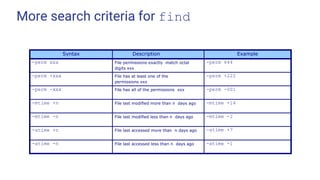 More search criteria for find
Syntax Description Example
-perm xxx File permissions exactly match octal
digits xxx
-perm 644
-perm +xxx File has at least one of the
permissions xxx
-perm +222
-perm -xxx File has all of the permissions xxx -perm -001
-mtime +n File last modiﬁed more than n days ago -mtime +14
-mtime -n File last modiﬁed less than n days ago -mtime -2
-atime +n File last accessed more than n days ago -atime +7
-atime -n File last accessed less than n days ago -atime -1
 