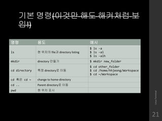 ?? ??(??? ?? ???? ?
?!)
LinuxTerminal
21
?? ?? ??
ls ? ??? file? directory listing
$ ls -a
$ ls -al
$ ls -alh
mkdir directory ??? $ mkdir new_folder
cd directory ?? directory? ??
$ cd other_folder
$ cd /home/hhjeong/Workspace
$ cd ~/Workspace
cd ?? cd ~ change to home-directory
cd .. Parent directory? ??
pwd ? ?? ??
 