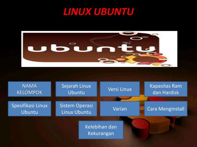 Linux Ubuntu XII IPA 2 | PPT