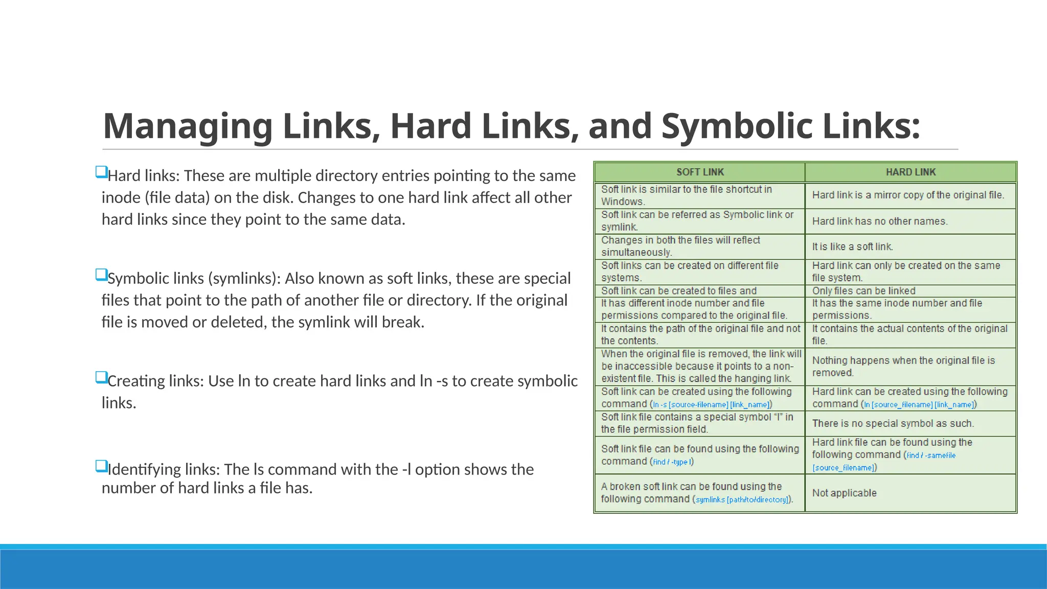 Managing Links, Hard Links, and Symbolic Links:
Hard links: These are multiple directory entries pointing to the same
inode (file data) on the disk. Changes to one hard link affect all other
hard links since they point to the same data.
Symbolic links (symlinks): Also known as soft links, these are special
files that point to the path of another file or directory. If the original
file is moved or deleted, the symlink will break.
Creating links: Use ln to create hard links and ln -s to create symbolic
links.
Identifying links: The ls command with the -l option shows the
number of hard links a file has.
 