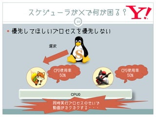 スケジューラが×で何が困る？
                 10

 優先してほしいプロセスを優先しない

       選択




        CPU使用率         CPU使用率
           50%            50%




             CPU0

        同時実行プロセスのせいで
        動画がカクカクする・・・
 