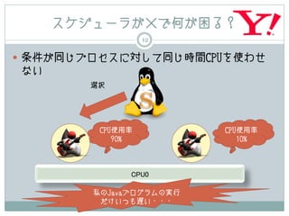 スケジューラが×で何が困る？
                  12

 条件が同じプロセスに対して同じ時間CPUを使わせ
ない
        選択




         CPU使用率          CPU使用率
            90%             10%




              CPU0

        私のJavaプログラムの実行
         だけいつも遅い・・・
 