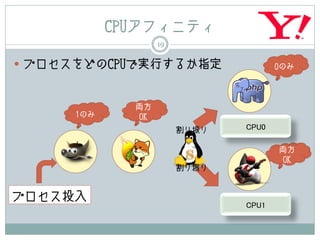 CPUアフィニティ
                  19

 プロセスをどのCPUで実行するか指定                 0のみ




             両方
     1のみ     OK
                       割り振り   CPU0

                                     両方
                                     OK
                       割り振り


プロセス投入
                              CPU1
 