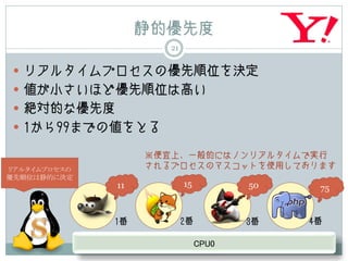 静的優先度
                      21


  リアルタイムプロセスの優先順位を決定
  値が小さいほど優先順位は高い
  絶対的な優先度
  1から99までの値をとる

                   ※便宜上、一般的にはノンリアルタイムで実行
リアルタイムプロセスの
                   されるプロセスのマスコットを使用しております
優先順位は静的に決定
              11           15          50    75


              1番           2番          3番   4番

                                CPU0
 