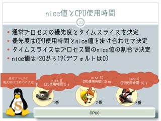 nice値とCPU使用時間
                           22

  通常プロセスの優先度とタイムスライスを決定
  優先度はCPU使用時間とnice値を掛け合わせて決定
  タイムスライスはプロセス間のnice値の割合で決定
  nice値は-20から19(デフォルトは0)


  通常プロセスの                           nice:10         nice:0
                 nice:0         CPU使用時間:10 ms
優先順位は動的に決定                                      CPU使用時間:30 s
             CPU使用時間:5 s




                1番                    2番              3番

                                   CPU0
 