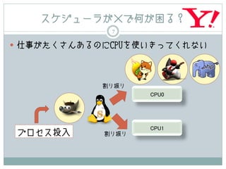 スケジューラが×で何が困る？
             7

 仕事がたくさんあるのにCPUを使いきってくれない




            割り振り
                   CPU0




                   CPU1
 プロセス投入     割り振り
 
