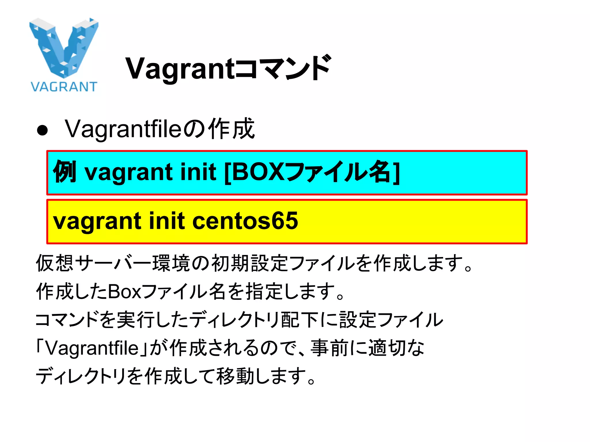 Vagrantコマンド
● Vagrantfileの作成
仮想サーバー環境の初期設定ファイルを作成します。
作成したBoxファイル名を指定します。
コマンドを実行したディレクトリ配下に設定ファイル
「Vagrantfile」が作成されるので、事前に適切な
ディレクトリを作成して移動します。
例 vagrant init [BOXファイル名]
vagrant init centos65
 