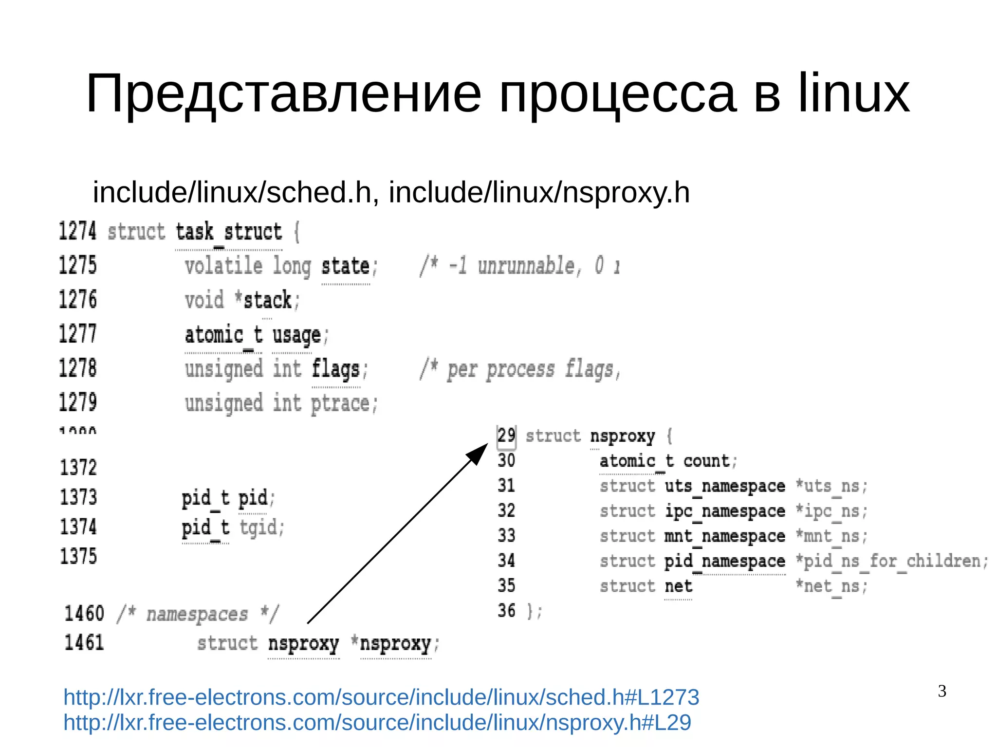 3
Представление процесса в linux
include/linux/sched.h, include/linux/nsproxy.h
http://lxr.free-electrons.com/source/include/linux/sched.h#L1273
http://lxr.free-electrons.com/source/include/linux/nsproxy.h#L29
 