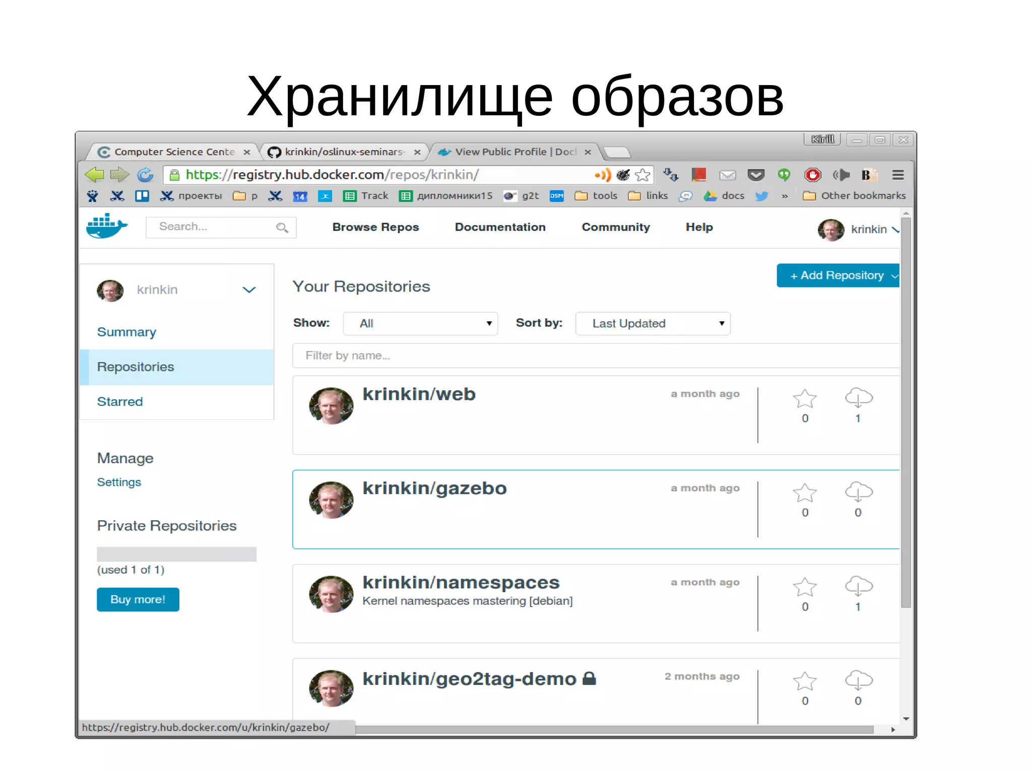 Хранилище образов
 