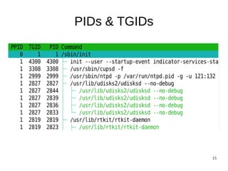 15
PIDs & TGIDs
 