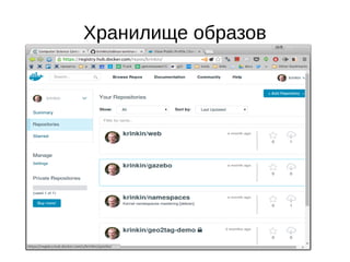 Хранилище образов
 