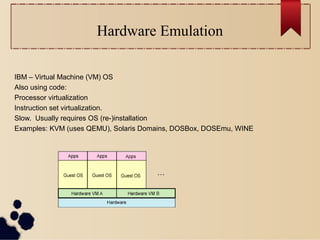 Linux virtualization | PPT