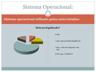 Sistema operacional utilizado pelos entrevistados: Sistema Operacional: 